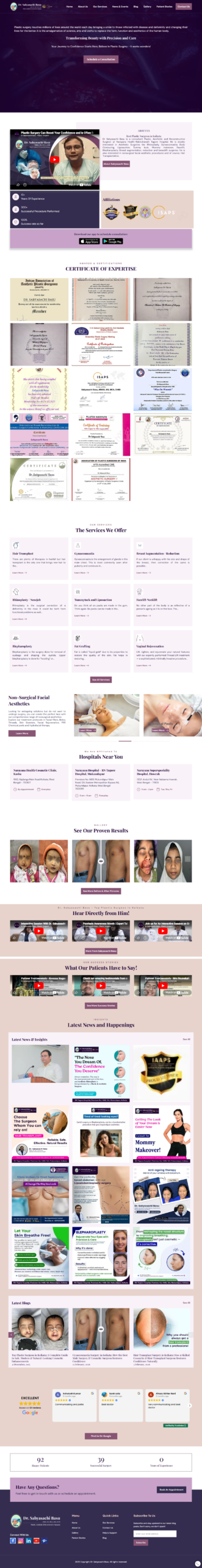 Dr. Sabyasachi Basu – Best Plastic Surgeon in Kolkata