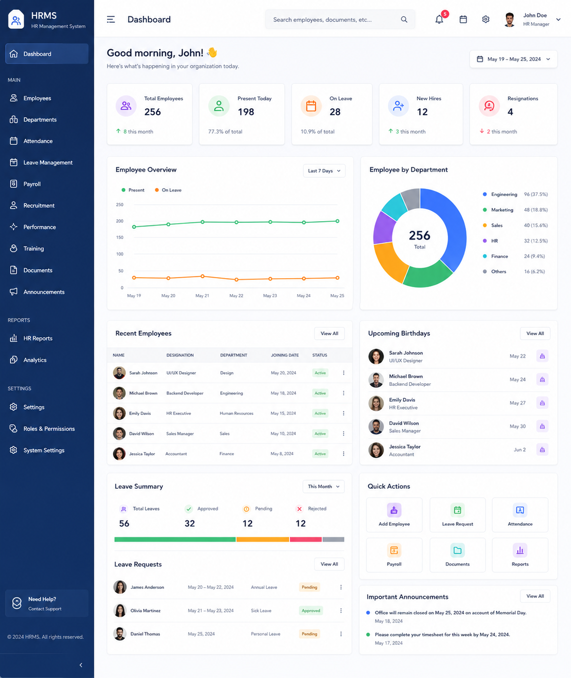 Management System Dashboard