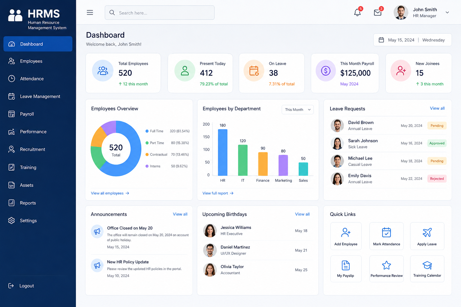 Management System